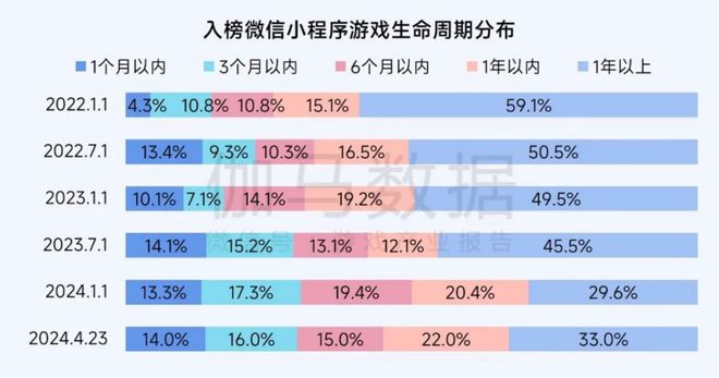 区正在打破游戏厂商的偏见不朽情缘中国最大的游戏社(图4)