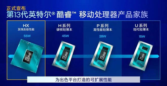 评测：酷睿HX平台加持畅玩《黑神话：悟空不朽情缘联想拯救者Y7000 2024(图16)